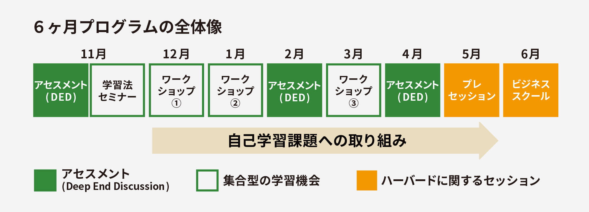 インタビュー風景