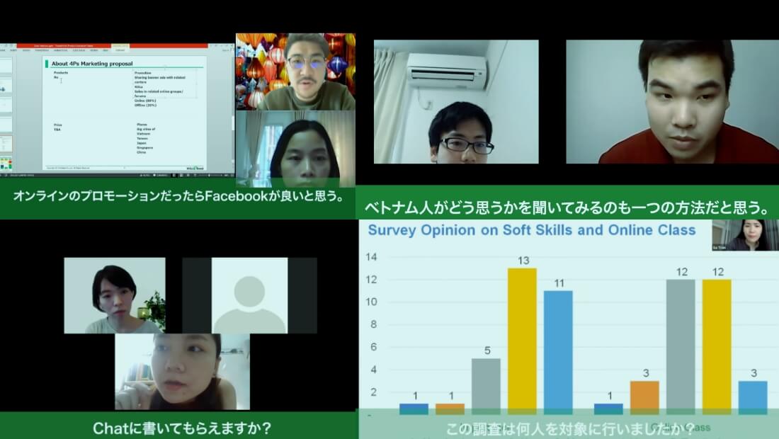 1対1の逃げられない英語環境で、現地企業が抱える事業課題に挑む